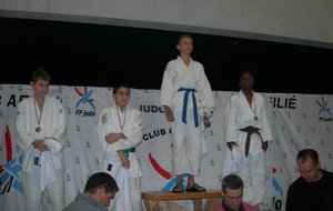 Podium Jean Mickael