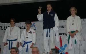 Podium Ophélie