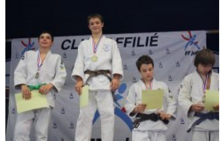 SEN - MIN Ligue Individuel