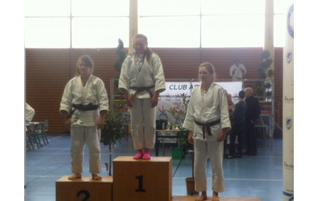 Resultats Charvieu des Cadets