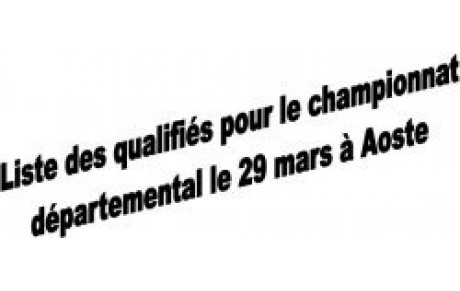 Sélection Benjamins Département